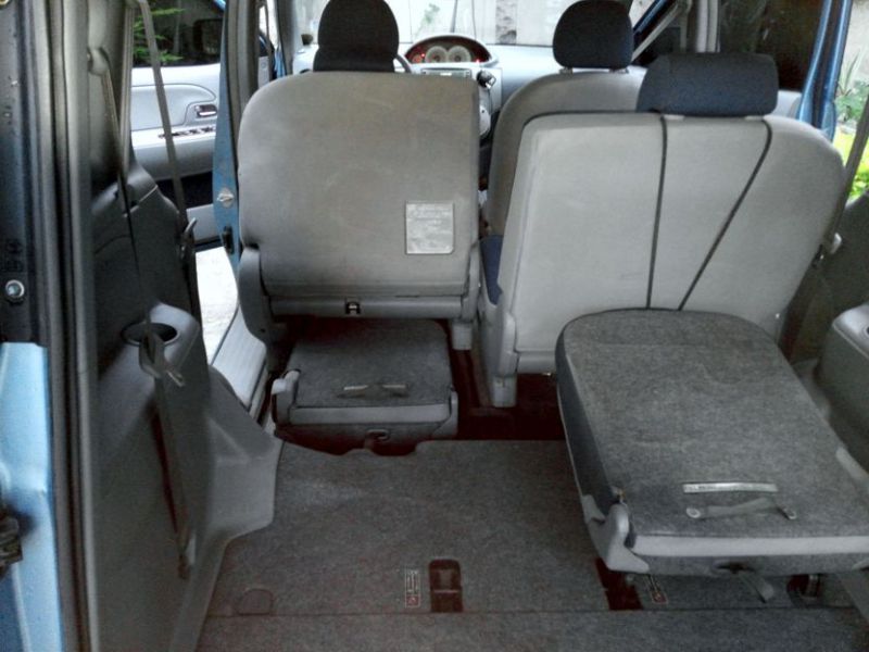 Toyota SIENTA in Philippines