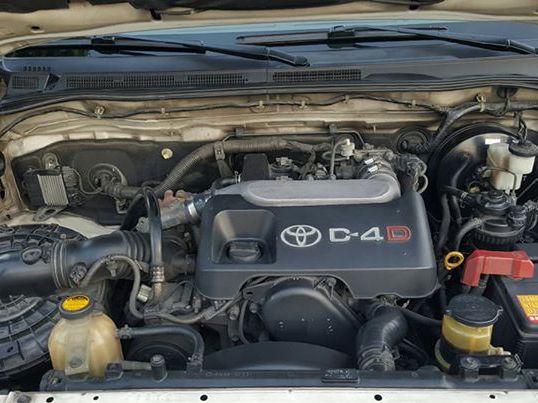 Toyota Fortuner 2006 G Automatic Diesel in Philippines