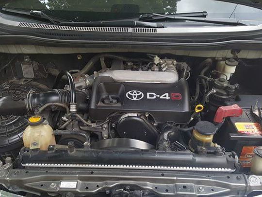 Toyota innova G in Philippines