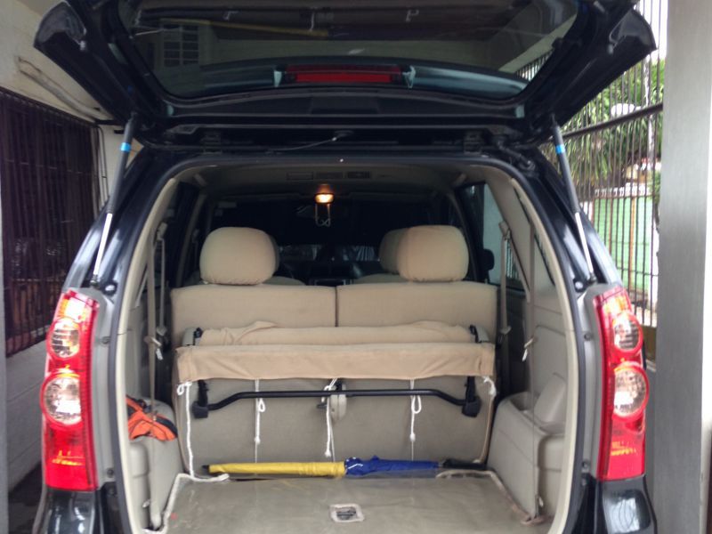 Toyota Avanza 1.5G in Philippines