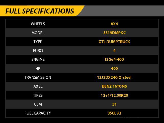 Foton FOTON GTL 8X4 DUMP TRUCK EURO 4 (400HP) in Philippines