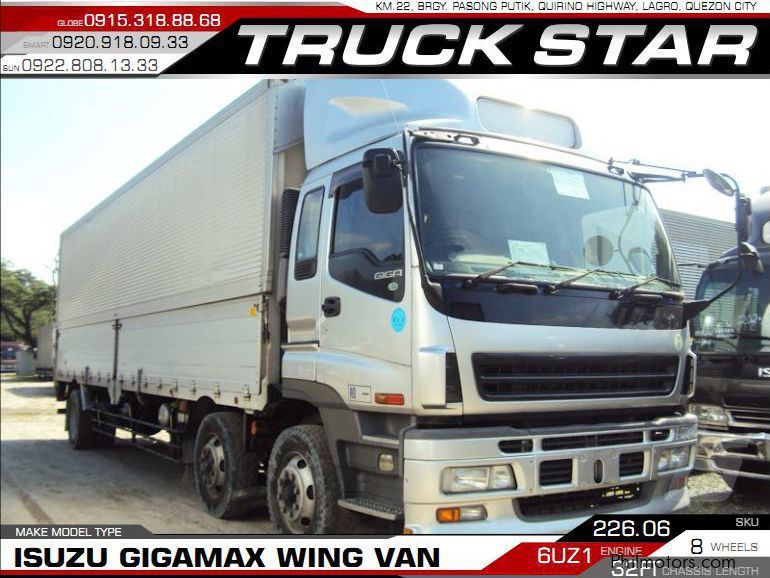 Isuzu Gigamax Wing Van in Philippines