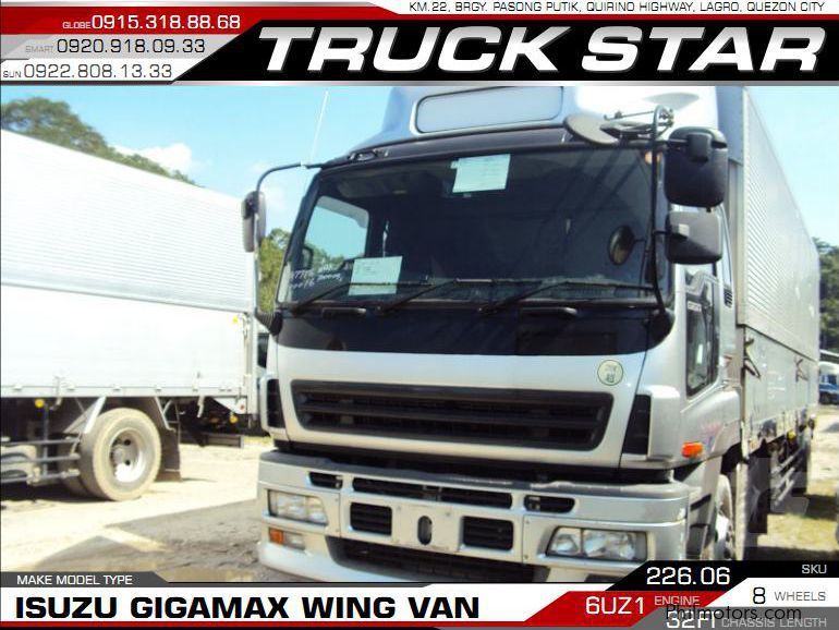 Isuzu Gigamax Wing Van in Philippines