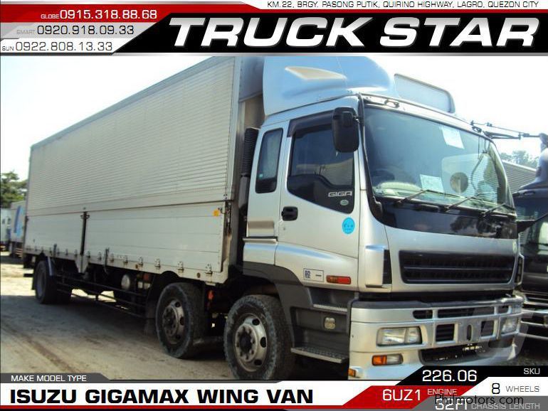 Isuzu Gigamax Wing Van in Philippines