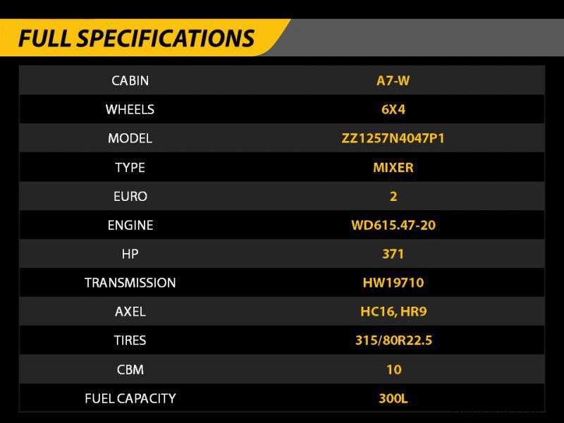 Owner Type HOWO 6X4 TRANSIT MIXER EURO 2 (371HP) in Philippines