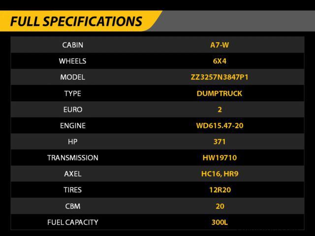 Owner Type HOWO A7 6X4 DUMP TRUCK EURO 2 (371HP) in Philippines