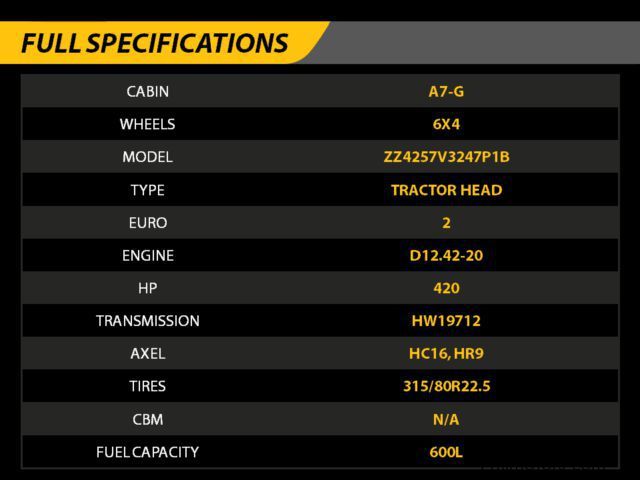 Owner Type HOWO A7 6X4 TRACTOR HEAD EURO 2 (420HP) in Philippines