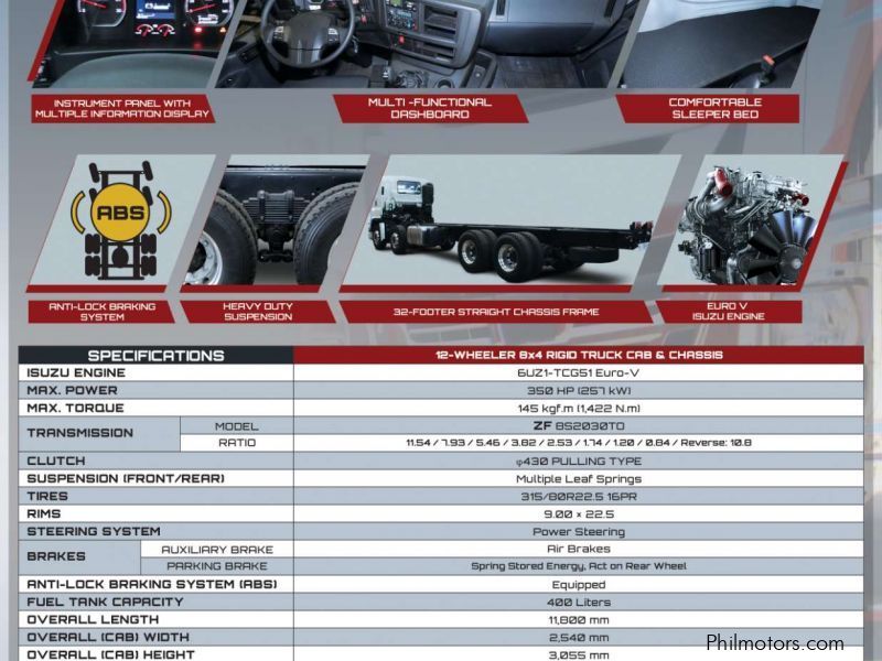 Isuzu Giga CYH 8x4 Cab & Chassis Rigid Truck QL1310U1VDHY in Philippines
