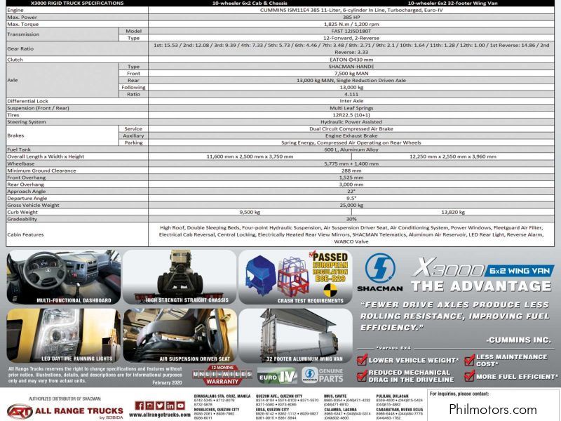 Shacman  X3000 6x2 Wing Van 32 footer 10 wheeler in Philippines