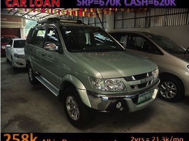 Isuzu crosswind spotivo in Philippines