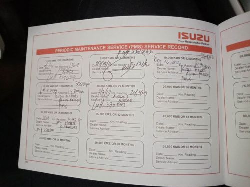 Isuzu muX in Philippines