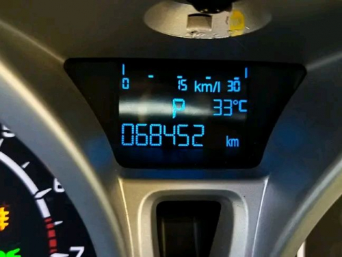 Ford Ecosport Titanium in Philippines
