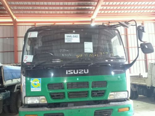 Isuzu GIGA CXZ DUMPTRUCK in Philippines