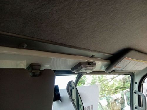 Isuzu Elf Dropside Cargo Truck | New Model	 TRUCK FOR SALE! | TRX.P07		 in Philippines