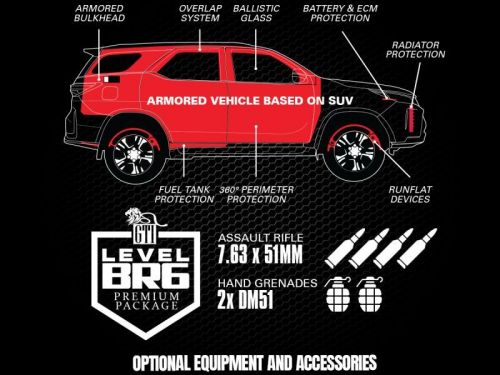 Toyota Fortuner GRS 4x4 Bulletproof  in Philippines