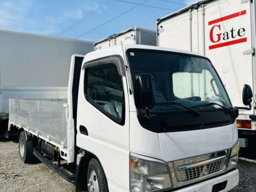 Mitsubishi Canter in Philippines
