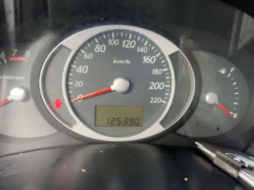 Hyundai Tucson in Philippines